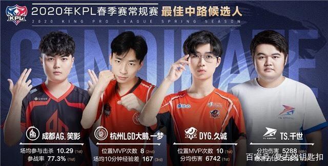 不只是加持