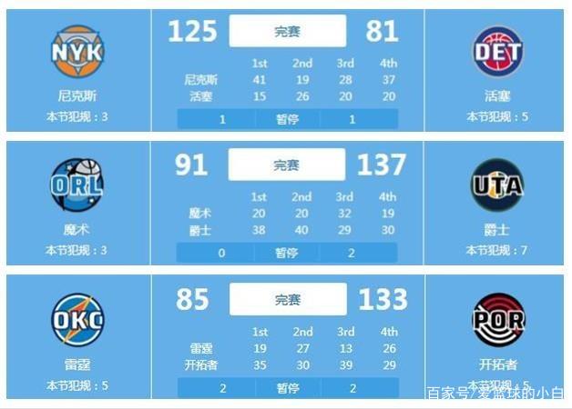 增强射门的