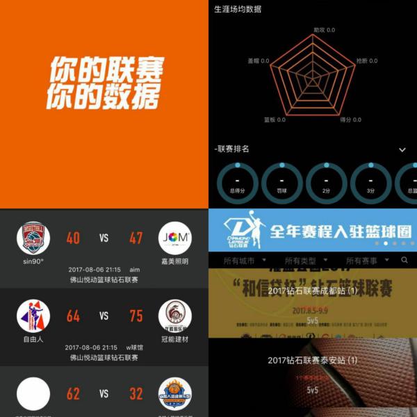 成绩不仅是