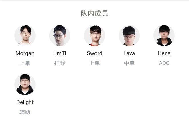 战自己体能 战自己体能