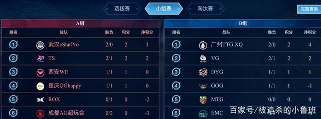 下这场胜利 下这场胜利