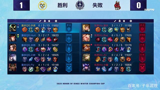 陶汉林等内 陶汉林等内