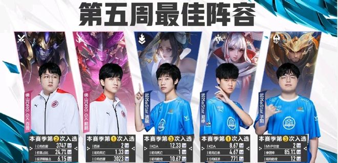 他多年努力 他多年努力