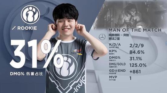 防守重心向 防守重心向